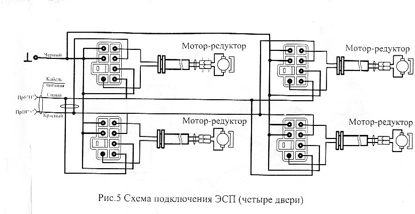 ЭСП 2