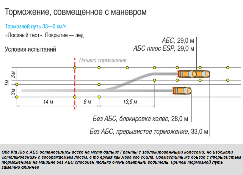 абс4