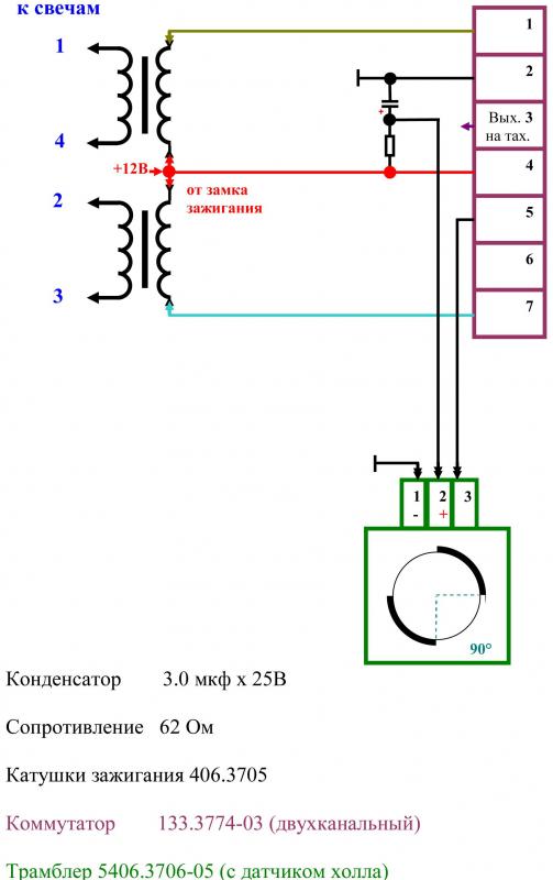 двухкатушечное форум