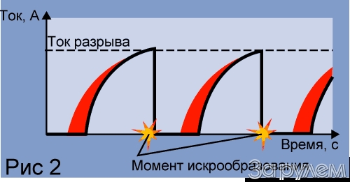 ком14