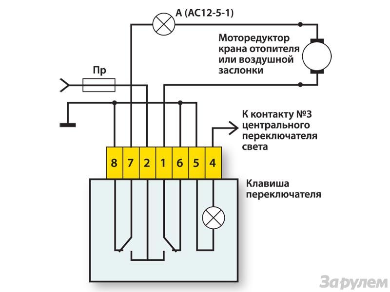 отоп1