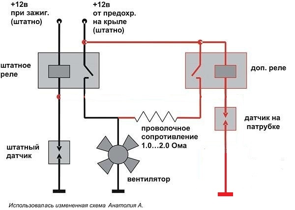 Вторая скорость вентиляторов. Схема подключения электровентилятора охлаждения на 2 скорости. Схема подключения двух вентиляторов охлаждения на две скорости. Реле вентилятор 12в Газель. Схема включения вентилятора охлаждения две скорости.