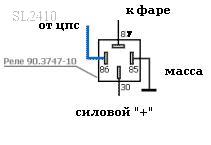 цпс4