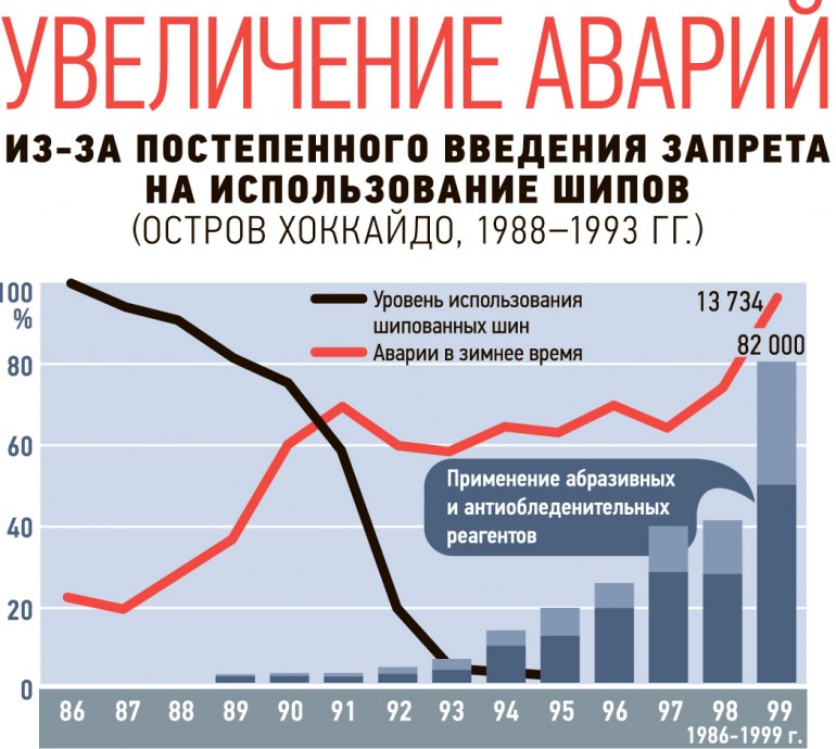 ш555