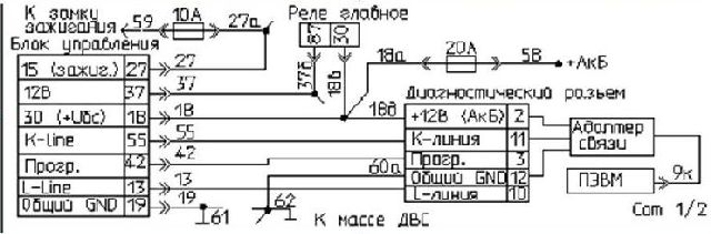 Mikas diagn.