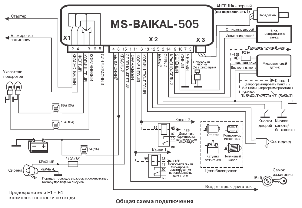 ms baikal505